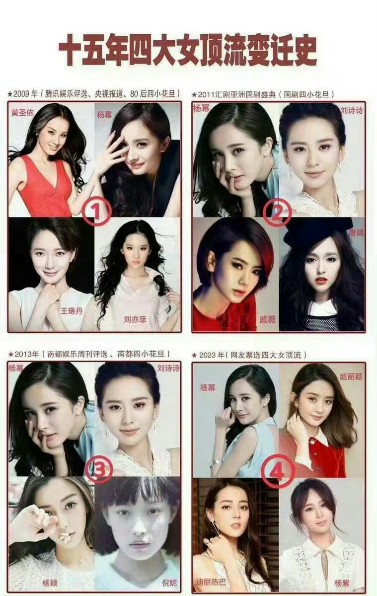 杨幂到底干啥了 不是内娱不能没有85花，是内娱不能没有杨幂，望周知！杨幂邢菲赵达
