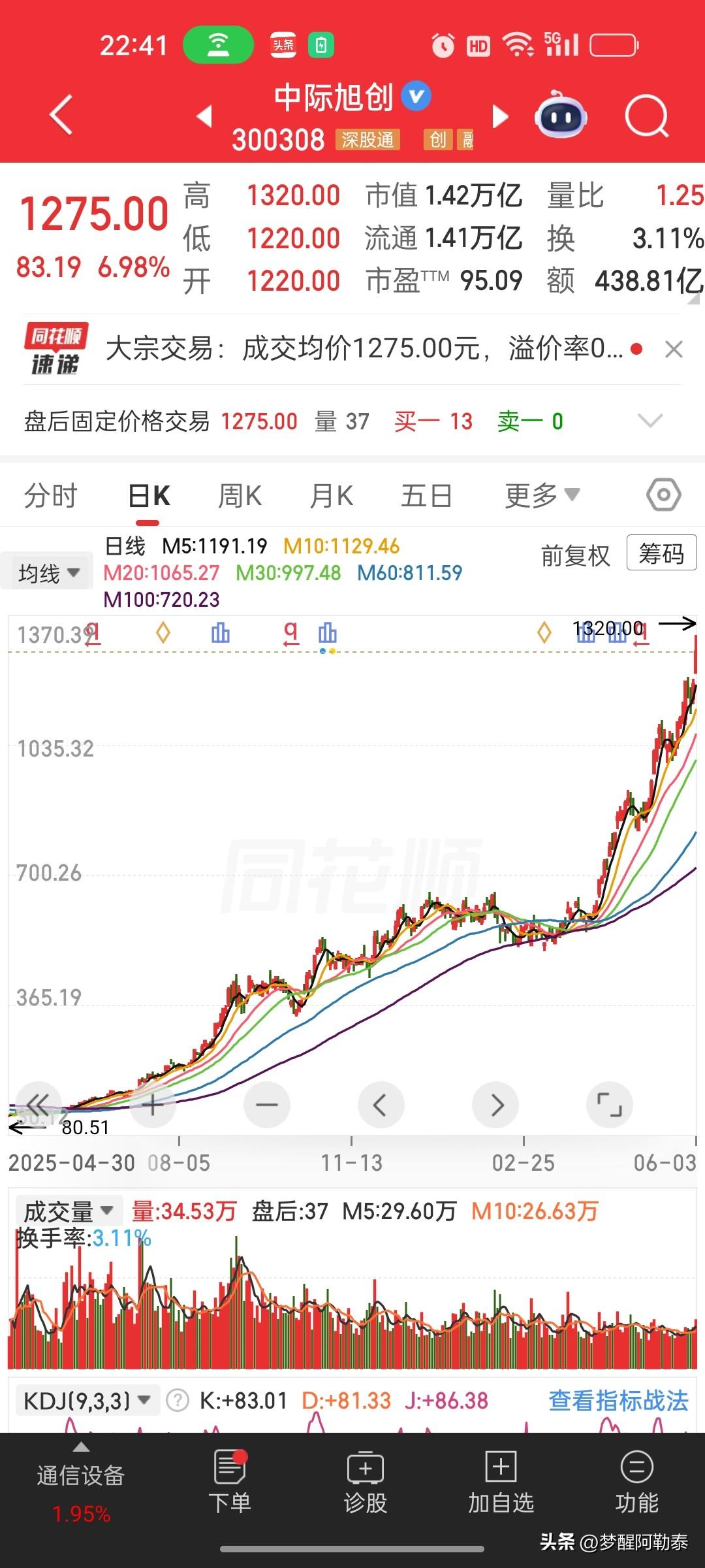 终于看懂A股真相！为什么蓝筹跌成底，垃圾股炒上天？
 
玩A股这么多年，终于看透