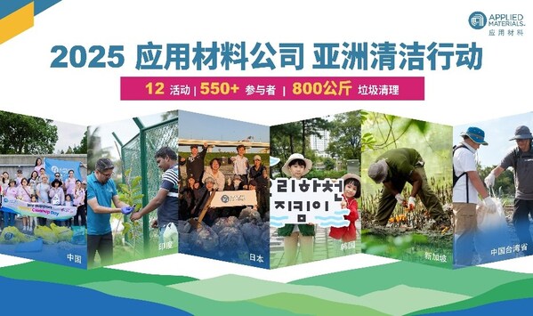 应用材料公司2025亚洲清洁行动圆满收官