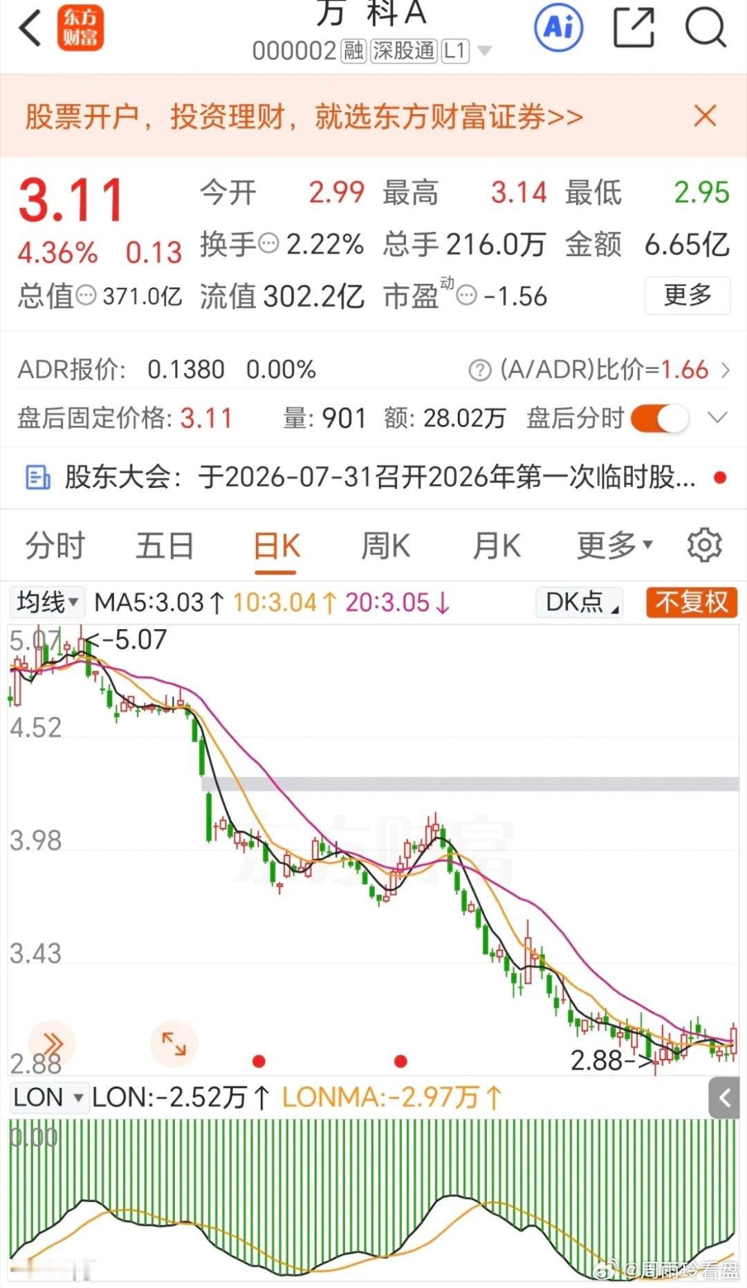 新观点：股市在酝酿风格变化。看看，正丹股份半年报同比增1015%，披露后3天累计