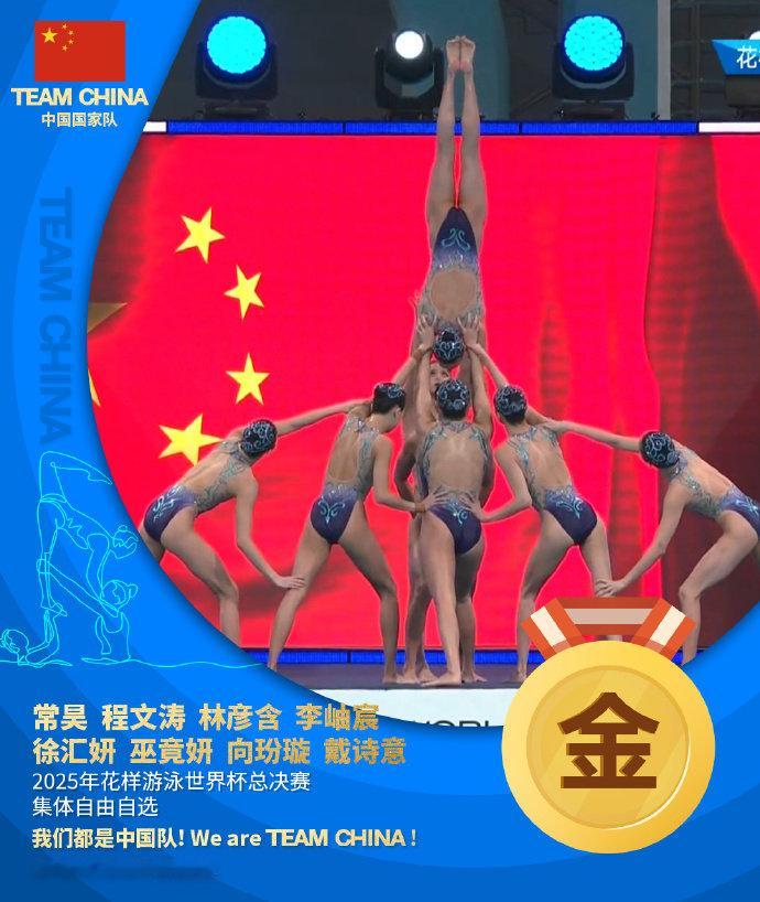 中国队集体自由自选金牌2025年世界泳联花样游泳世界杯总决赛集体自由自选决赛，中