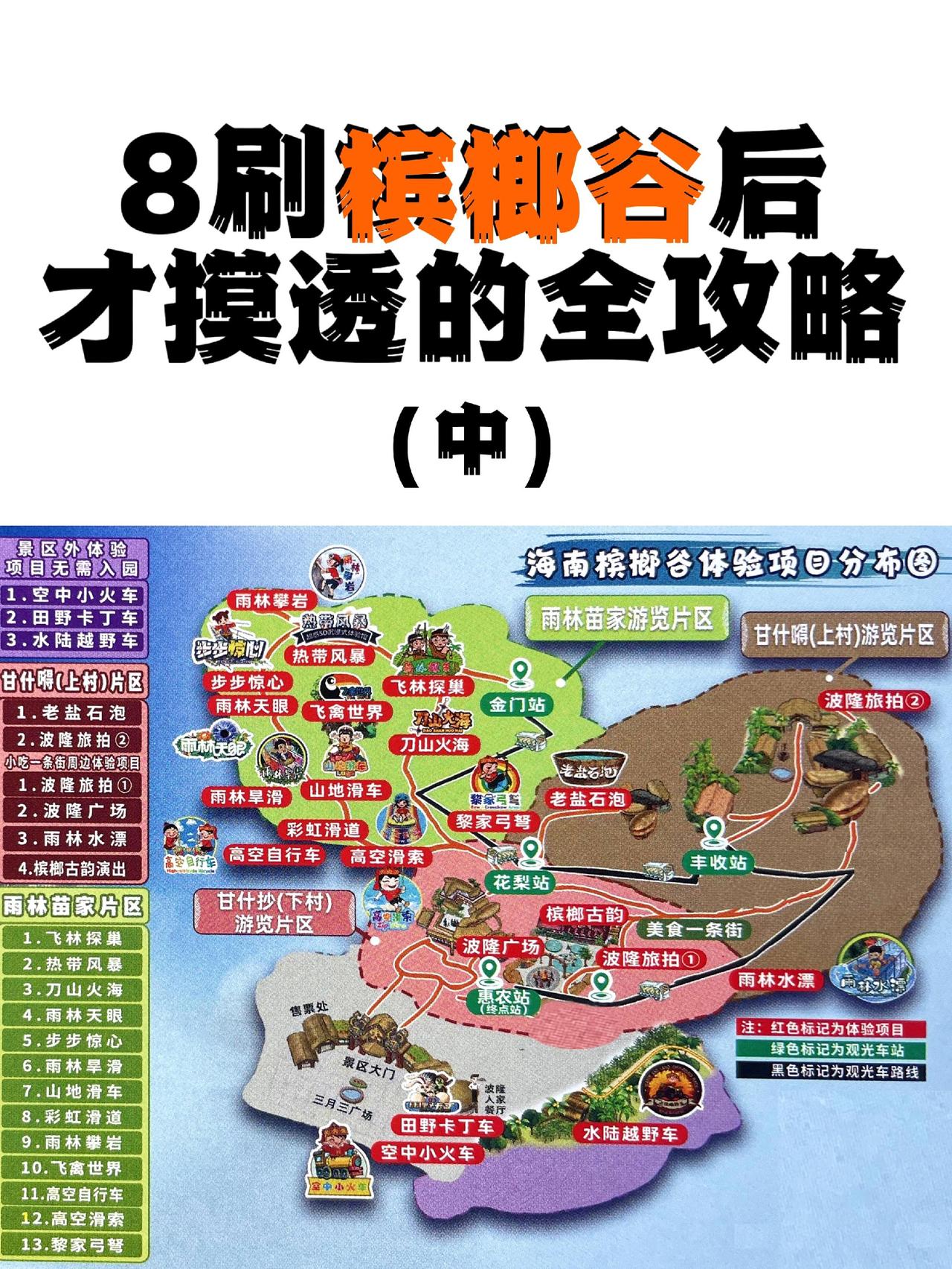 接上篇：8刷槟榔谷才摸透的全攻略，直接超作业（上）

家人们！之前去槟榔谷纯纯大