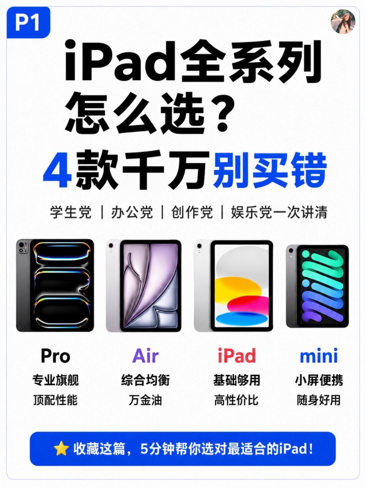 iPadmini7，iPad（基础款），iPadAir，iPadPro如何选？