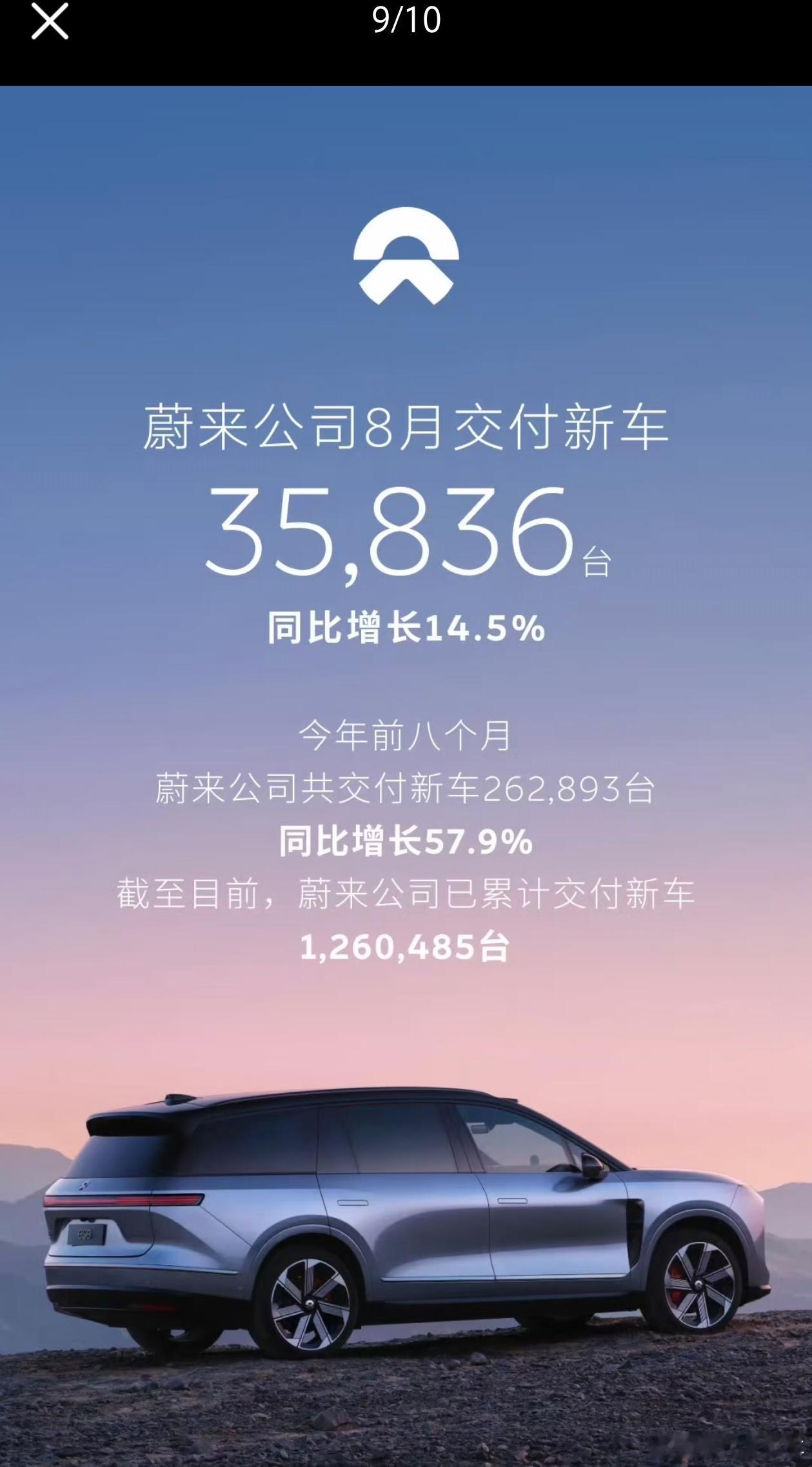 蔚来今年盈利还有戏吗蔚来 ​​​
