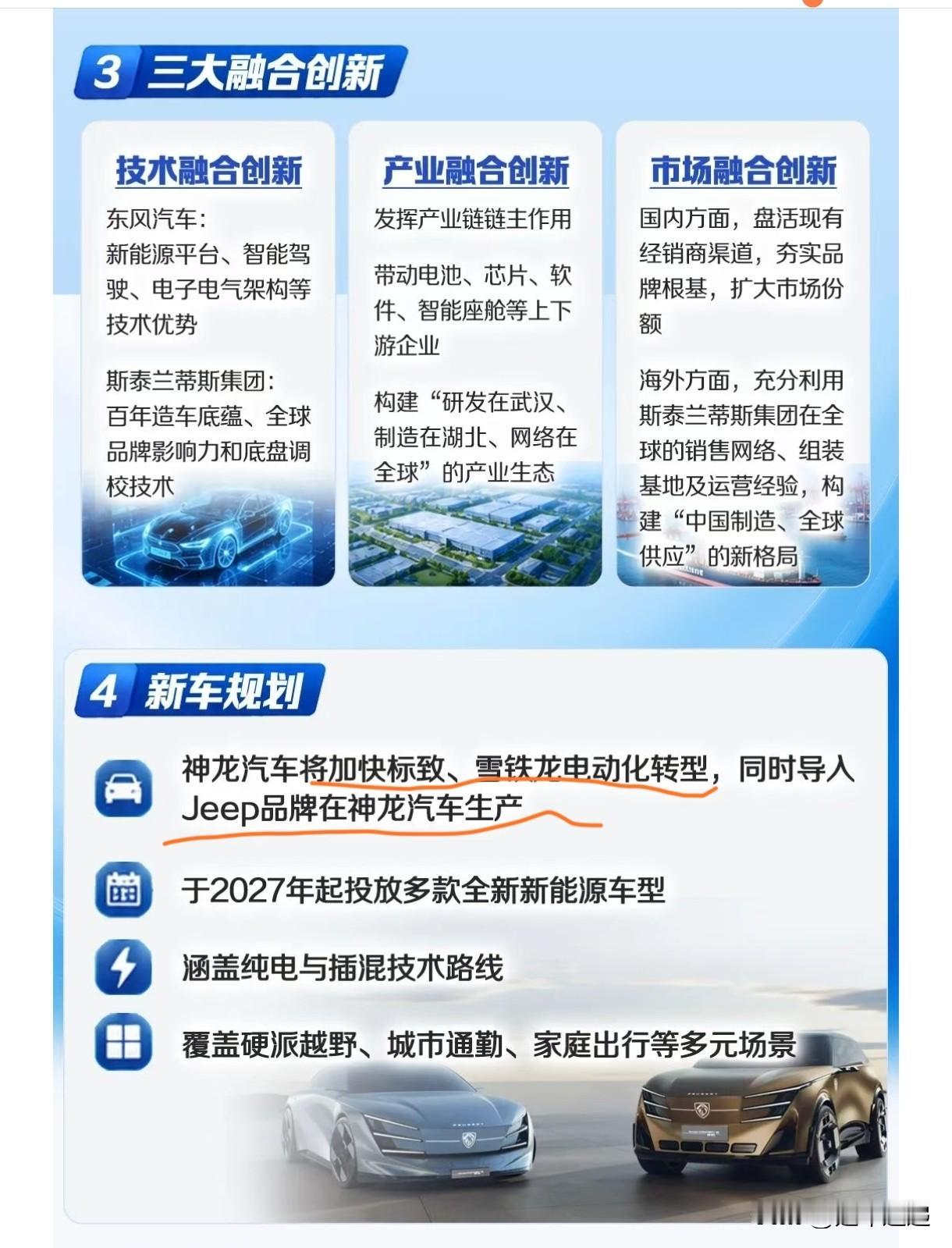 5.18神龙34周年｜三十四载沌口风华，新合资格局启幕全面复兴！
 
1992年