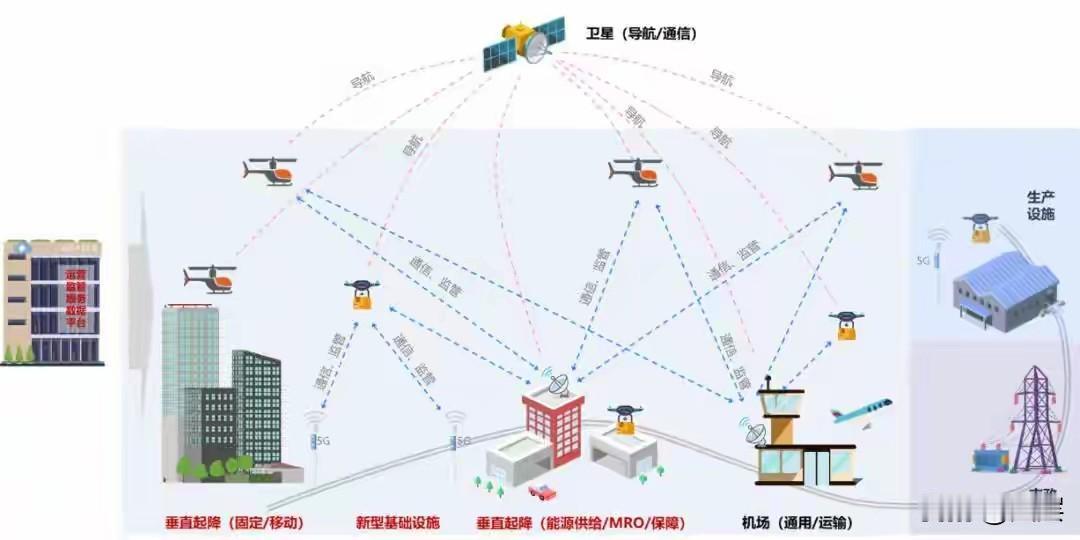 很多困境的出现，往往无关个人能力高低，多半是做事的顺序出了差错。不少人埋头拼命，