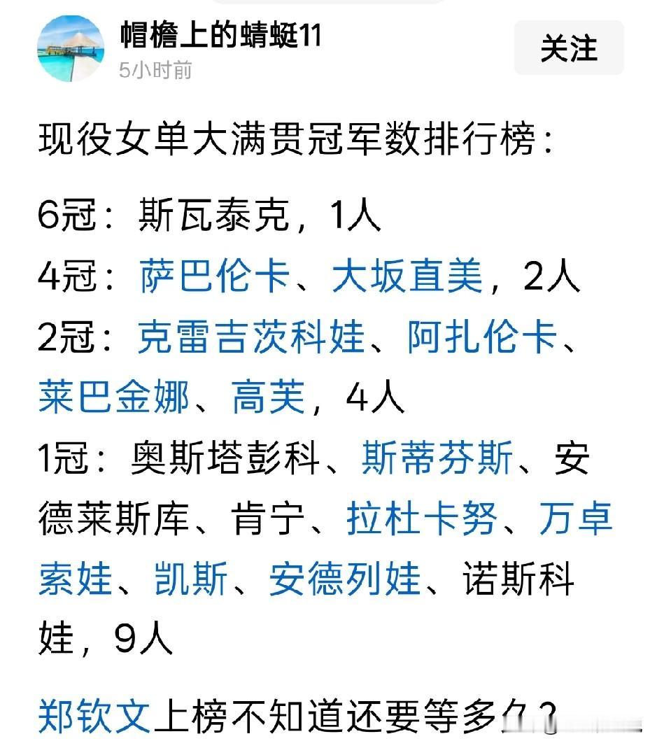 看看现役的女网运动员大满贯冠军排行榜，实力不如郑钦文的克雷吉茨科娃、拉杜卡努、万