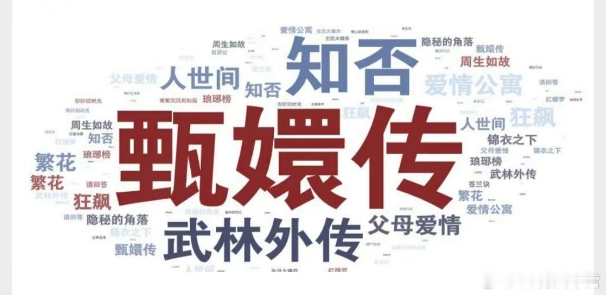 核心期刊《中国电视》2025年第5期的论文——情感中介与象征物再造——想象可供性