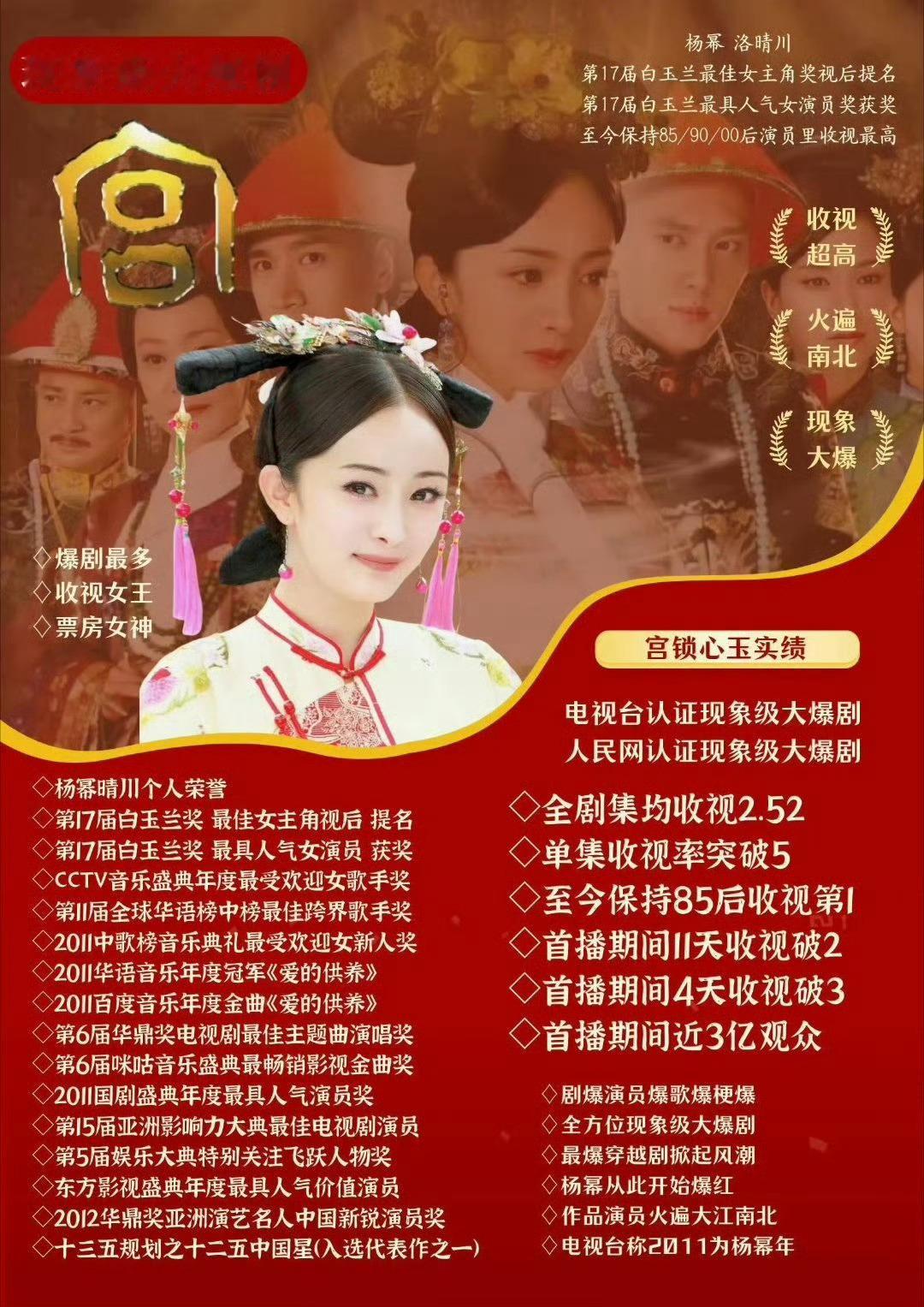 杨幂  今天是现象级大爆剧宫锁心玉开播十四周年啦！正是这部剧让电视台称2011年