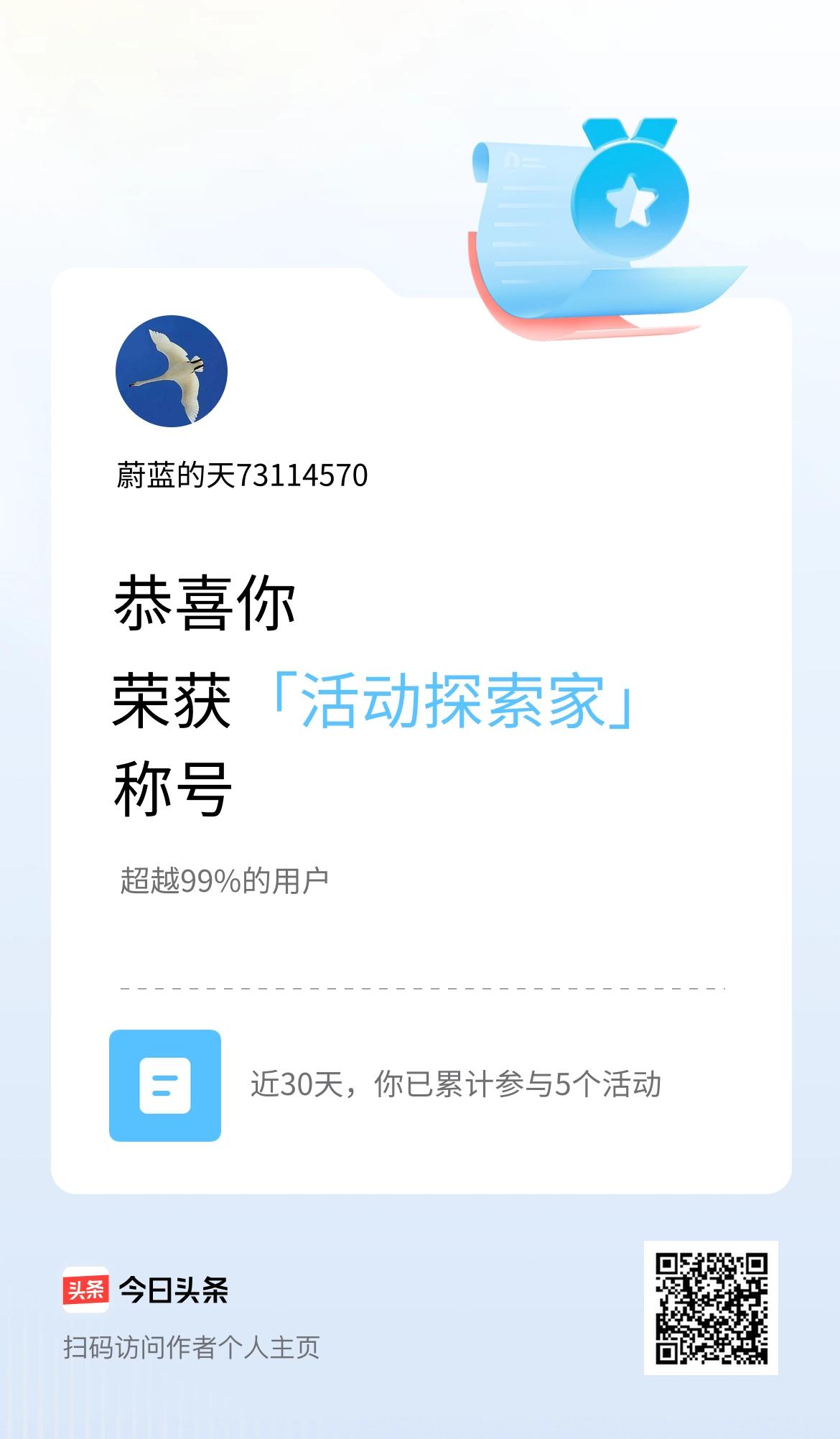 我在头条获得「活动探索家」称号