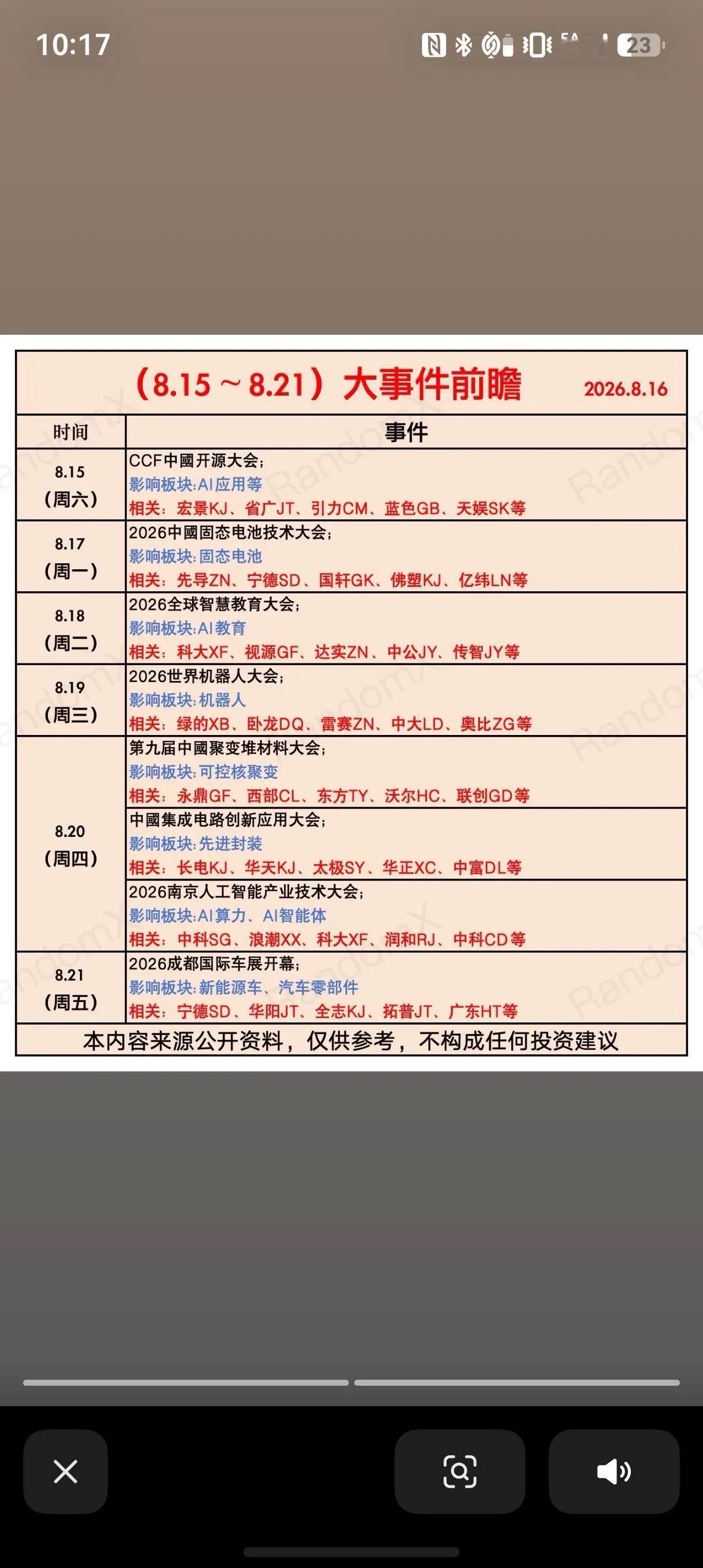 8.15‑8.21 本周重要事件前瞻，七大产业会议梳理
新一周产业会议密集来袭，