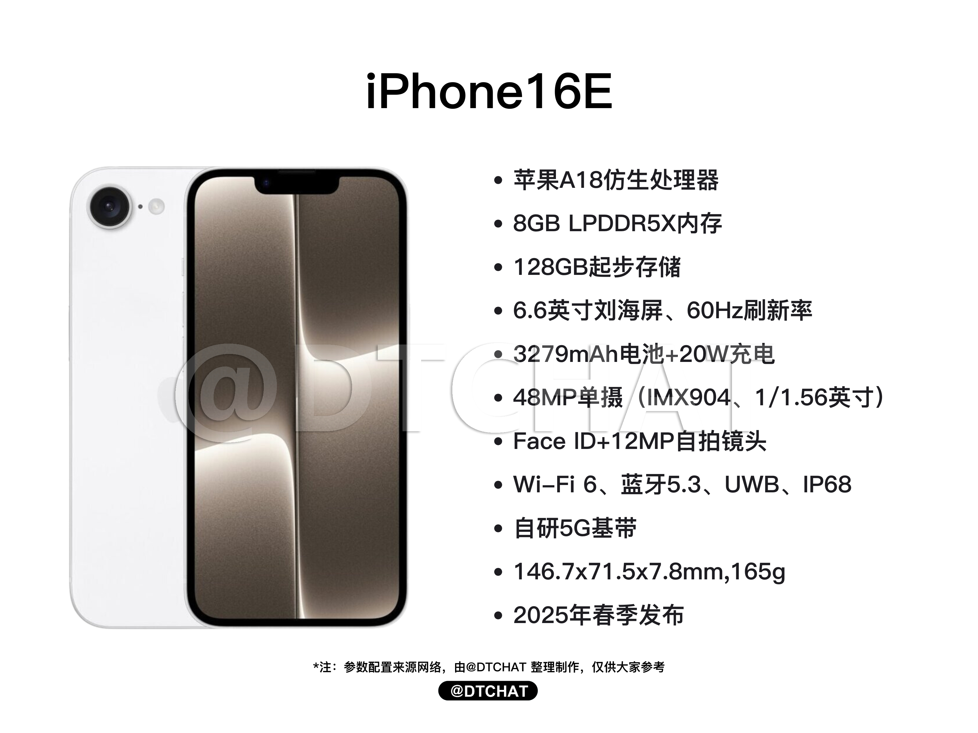 iPhone16系列或出最便宜版本  单摄、无高刷、刘海屏、iPhone 16系