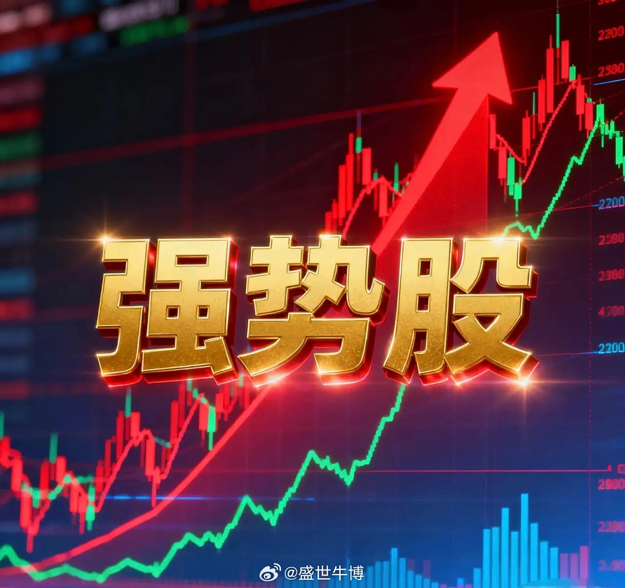 3月24日。星期二。沪深强势股票。金太阳。。日线死叉。低开低走。冀东装备。近期有