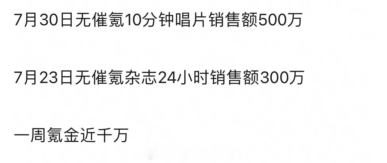 白鹿首张实体专辑销量无催氪的情况下，完全散买，白鹿牛比，鹿茸实力太强了🔥 ​​