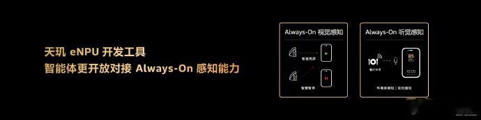 天玑AI开发套件升级到3.0，更高效，更开放，更智能？划重点：LVM 模型可视化