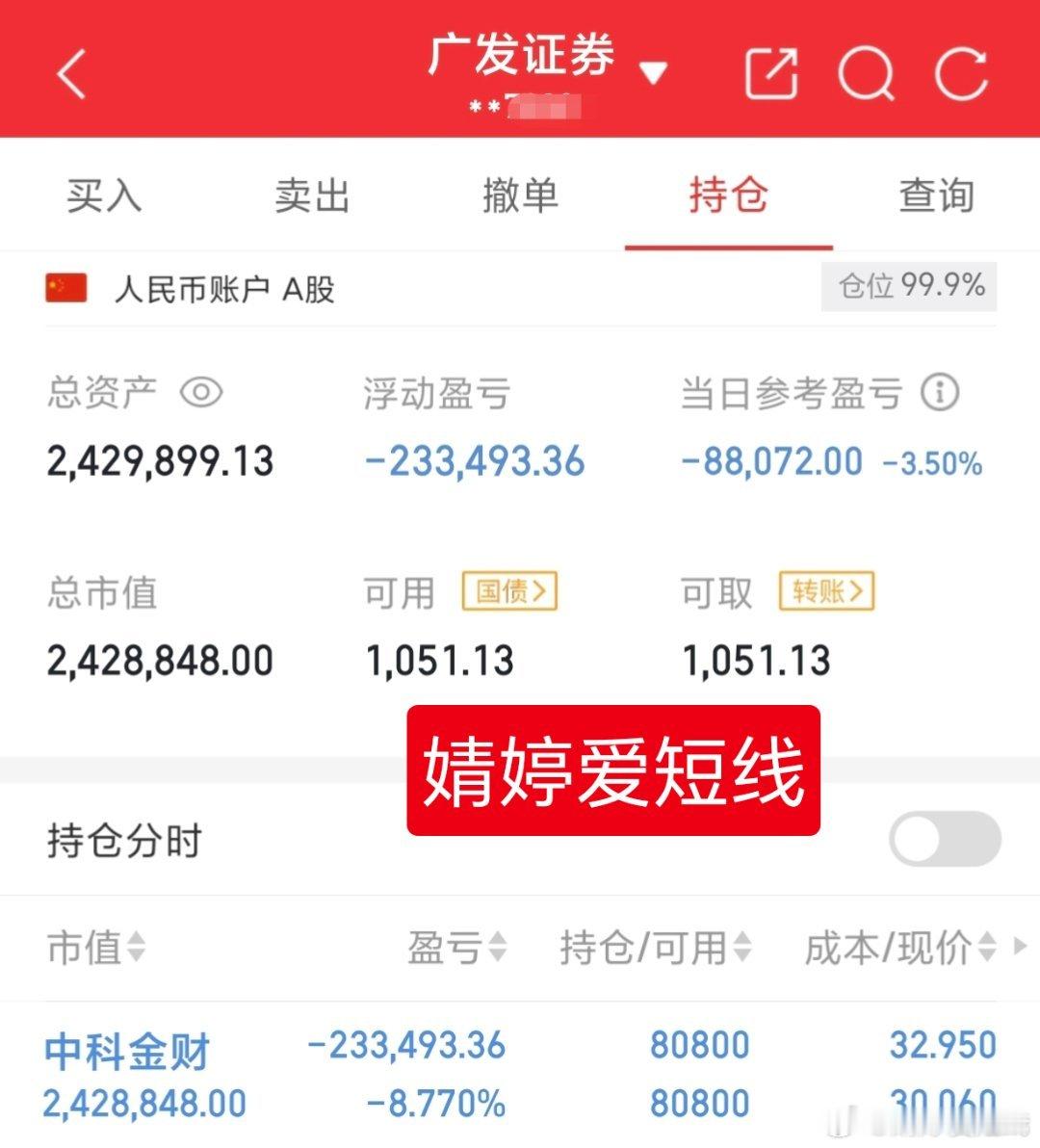 黑色星期四名不虚传依然应验，中科今天被大盘带崩脱离婧婷预期内，看29.6支撑能否