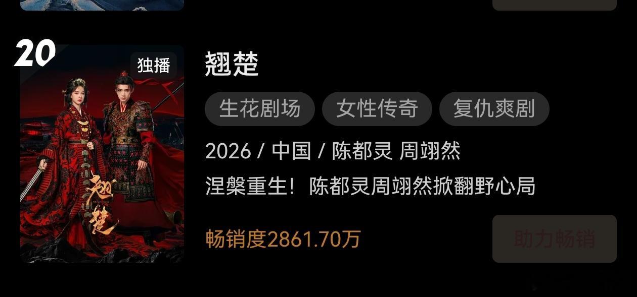 翘楚已进拉新年榜目前站内热度9933。那今天几乎100%破万啊。开播五天进，一方