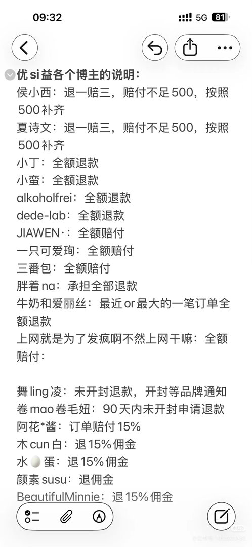 优思益带货博主赔付统计总结 