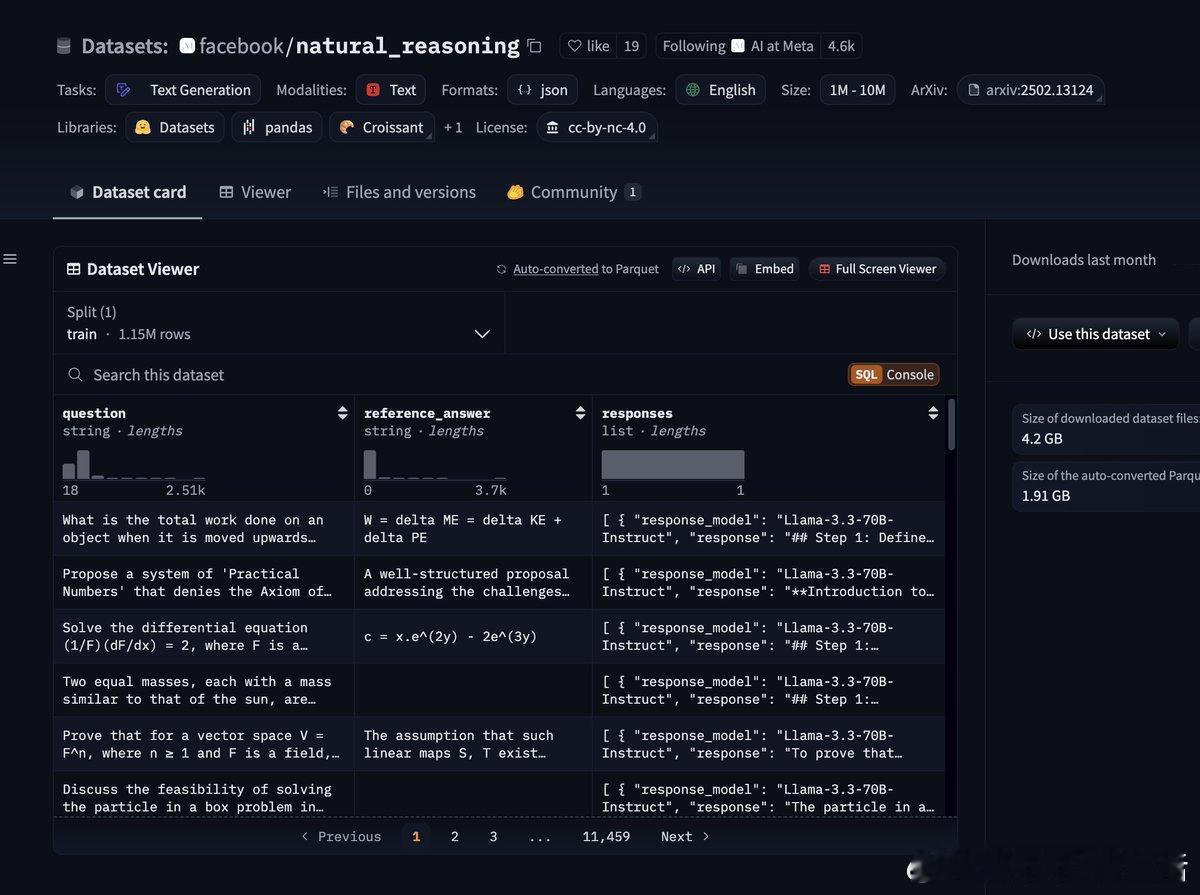 【NaturalReasoning：Meta发布大规模（1M+）通用推理数据集，