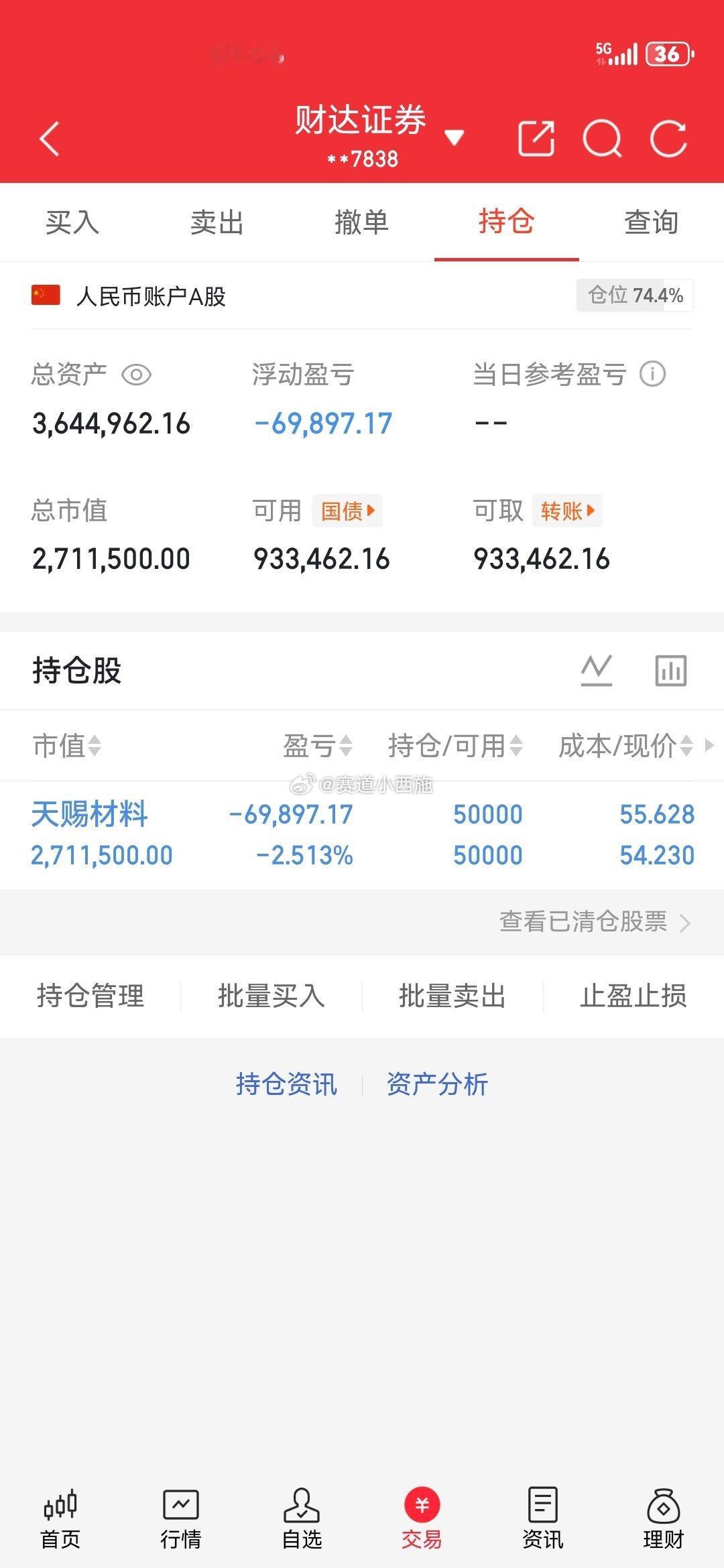 大家觉得今天能红吗，点赞评论888～涨停到你家 