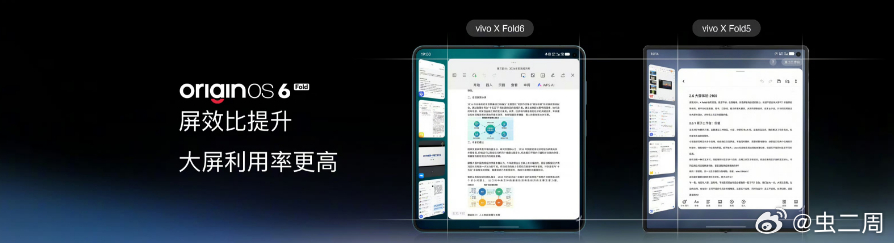 这次vivo X Fold6这次的大屏体验真的有点东西。简单来说，串行模式可以一