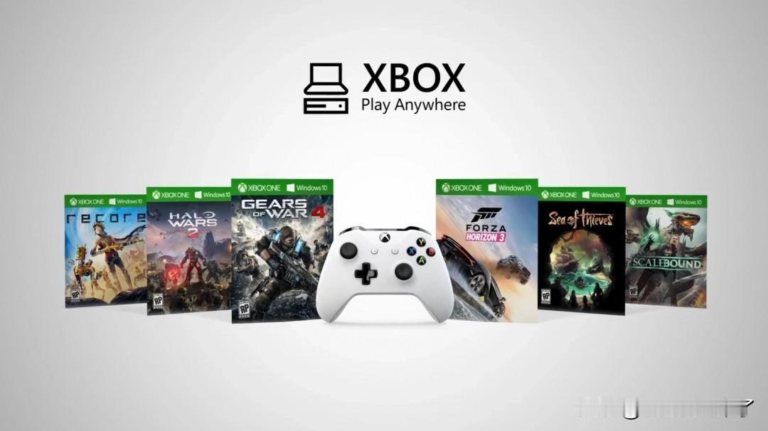 【xbox真的药丸】当微软在2025 Xbox游戏展会上公布ROG Xbox A