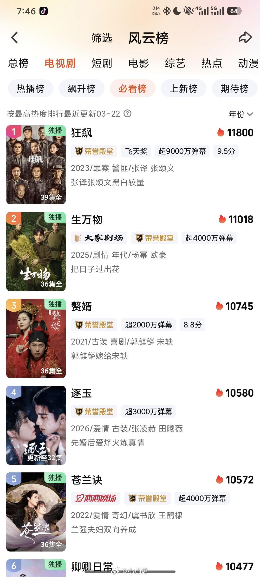 逐玉官方逐玉的别名是争气 我们🐷🐷在被泄露了的情况下反而节节高升已经是必看榜