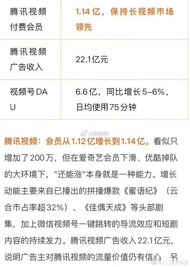 任嘉伦佳偶天成除了登上🥝财报，也登上了🐧的财报