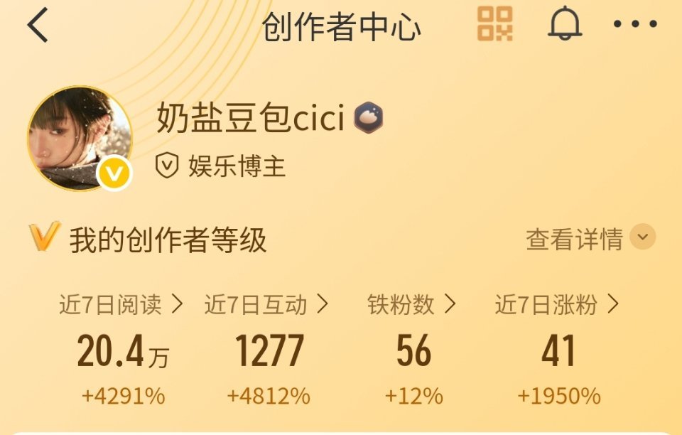 下午好呀 