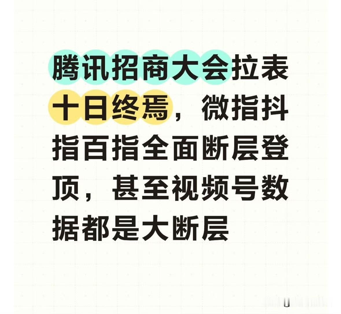 腾讯招商大会，肖战《十日终焉》片花晚上8点才放出，当日全平台数据讨论度热度断层第