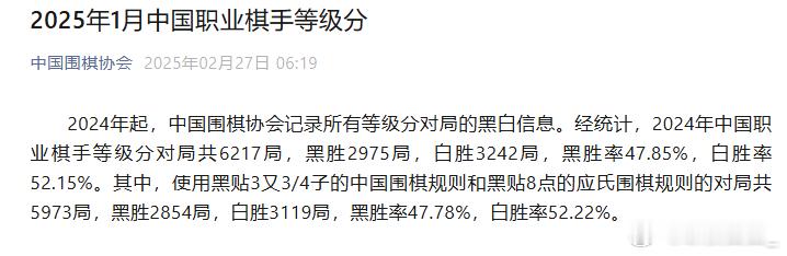 黑白信息数据有些出入，大差不差，不过这样的统计还是很有意义的，对于黑贴目的研究不