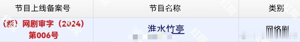 刘诗诗、张云龙竹业篇过审，这剧预计接档仙台有树。 