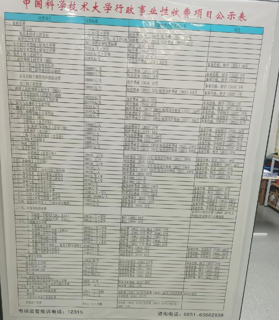 学费 65万😳
这个学费可以在很多城市买一套房了，65万读一个985的非全日制