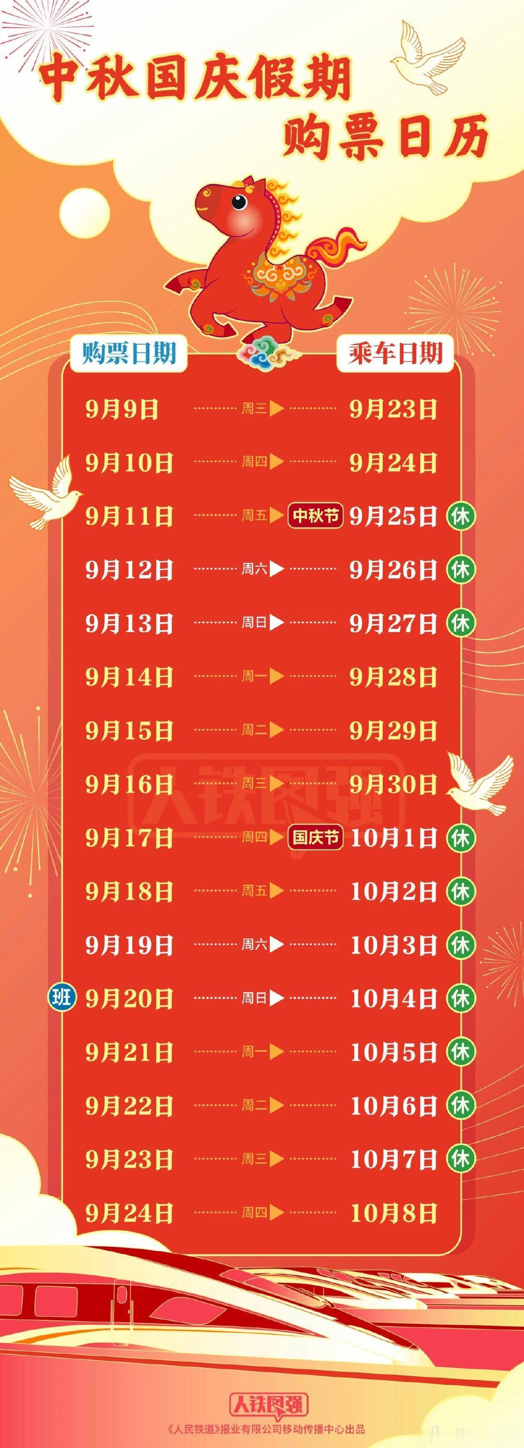 【9月30日火车票今天开抢】10月1日火车票明日开售今年的国庆假期是10月1日至