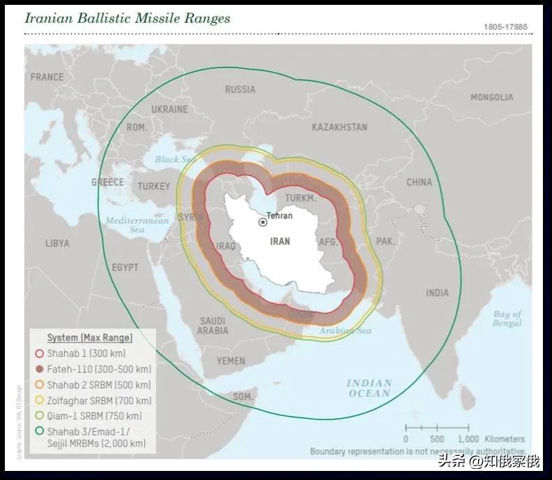 得罪俄罗斯：乌克兰专家断言，伊朗不敢用导弹对乌进行打击

乌克兰外交部对伊朗威胁
