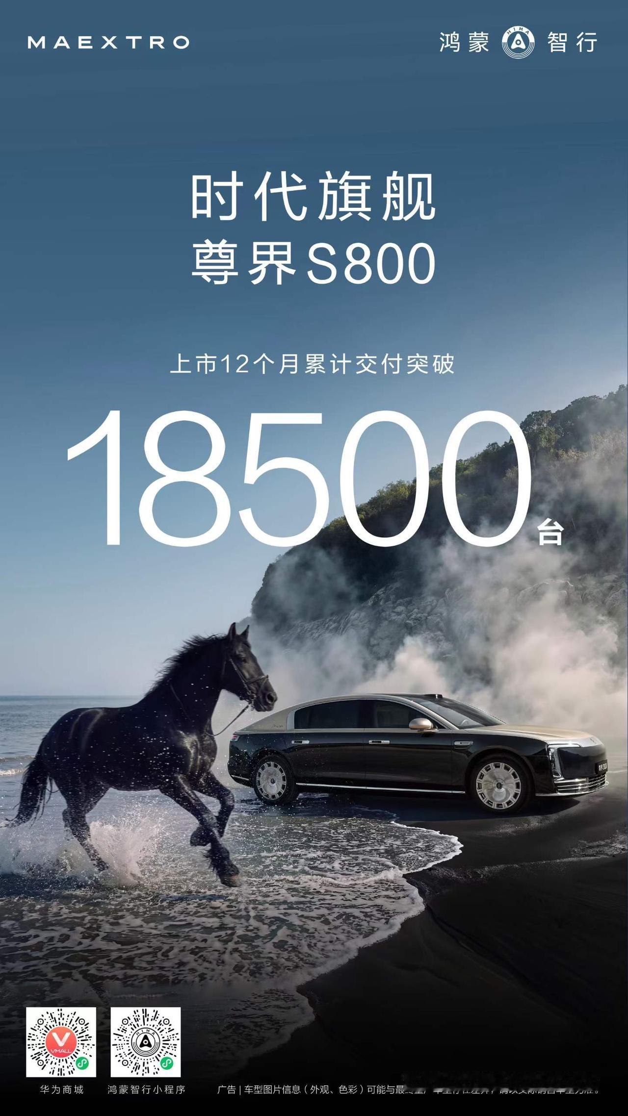 上市12个月，交付突破18500台，持续引领超豪华市场。