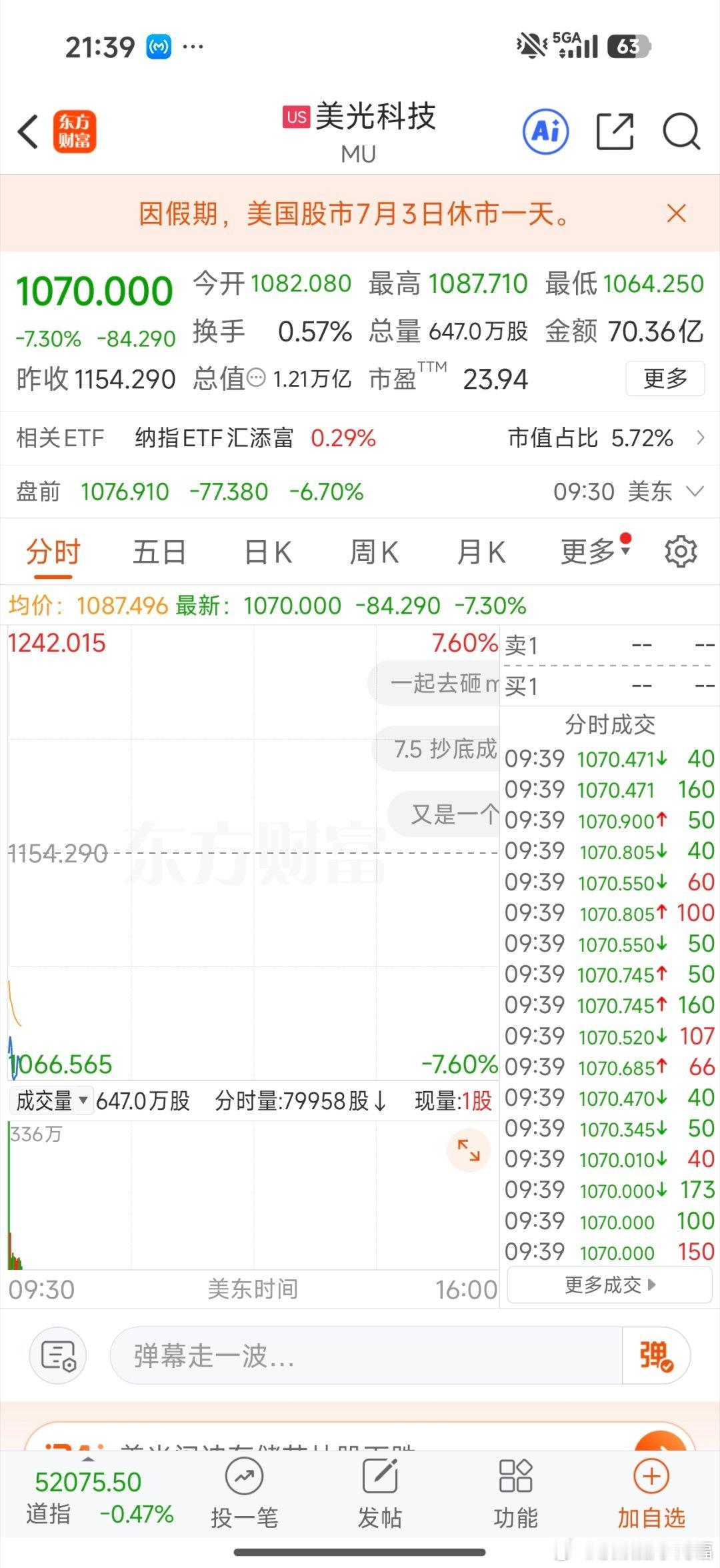 美光大跌，明天存储危险了 