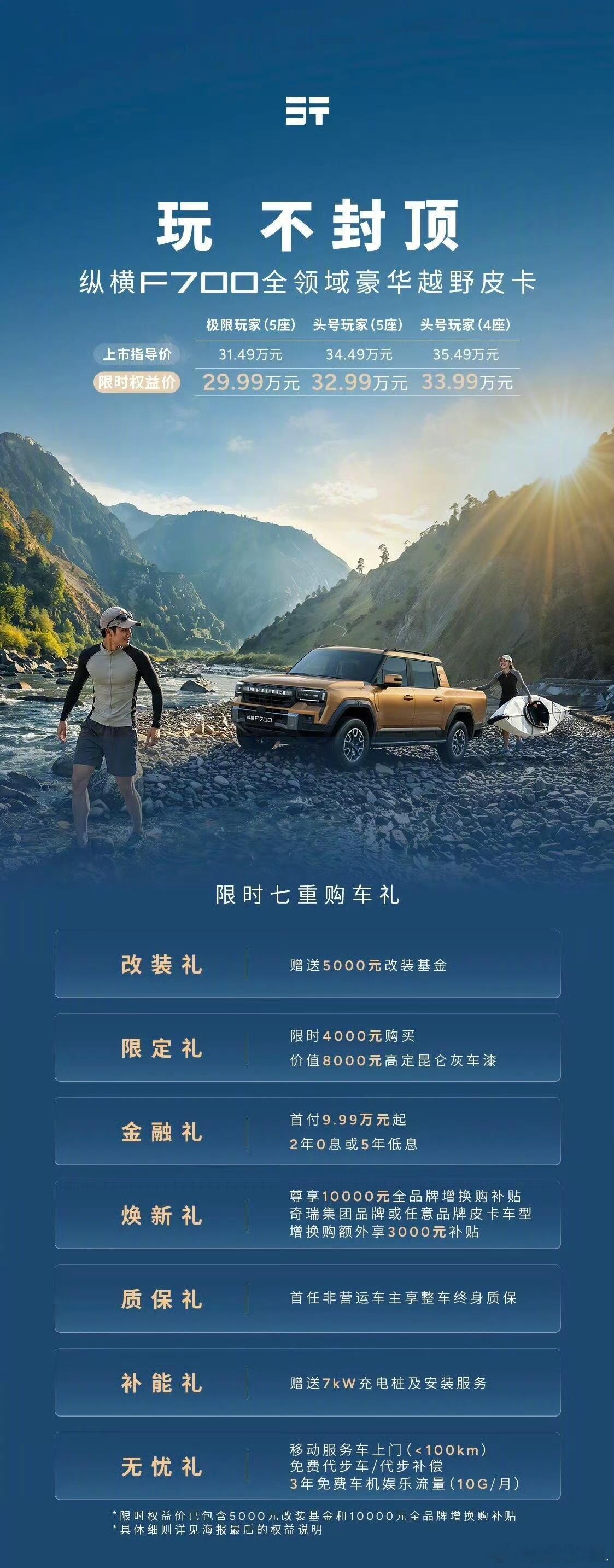 纵横F700这个车。还没上市的时候，我在环塔就看到过他的比赛状态…非常快，非常猛