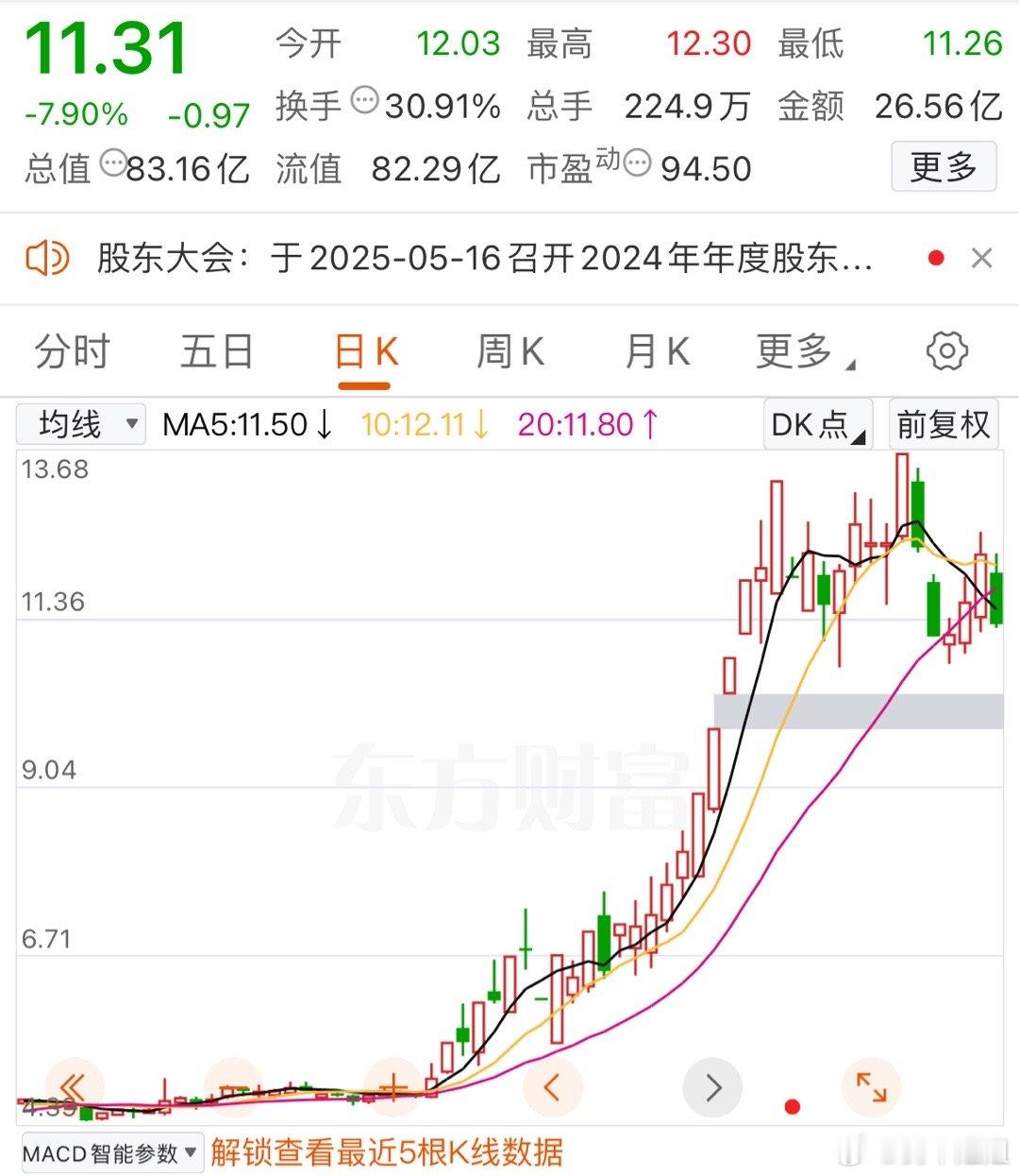 红宝丽是国内环氧丙烷（PO）衍生品领域的佼佼者，其核心业务主要包括聚氨酯硬泡组合