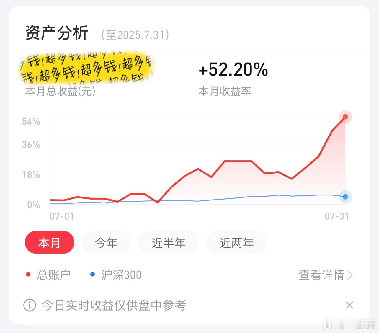 本月开始正常化！ ​​​