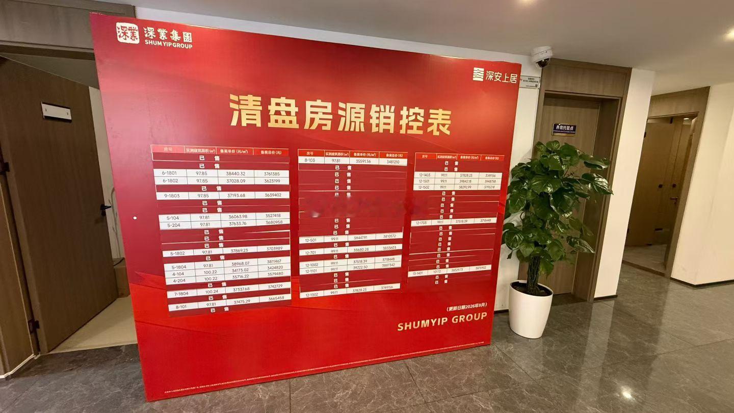 上海安亭昌吉东路地铁口的精装修现房清盘特惠三房两卫300万即可上车，即买即住楼市