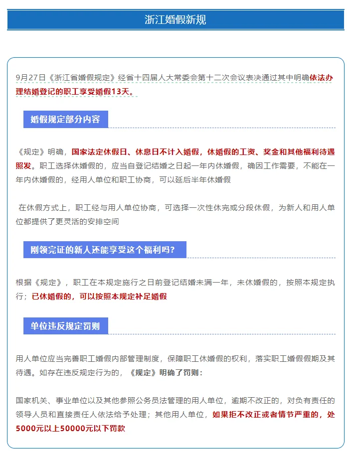 浙江婚假新规！从3天延长至13天了！