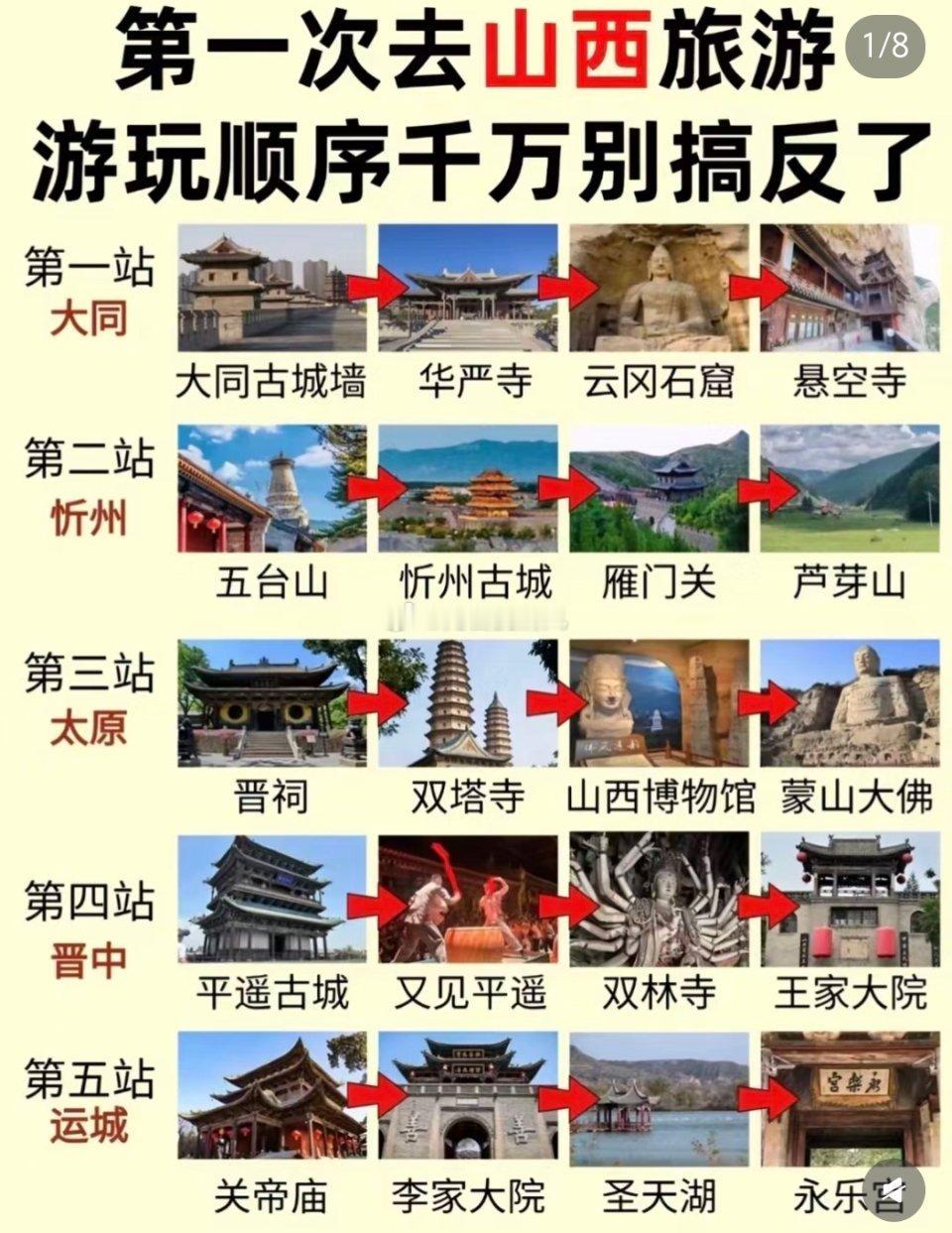 今天来讲讲山西旅游不温不火的第二个原因。第一个原因已提及，即景区间隔距离。第二个