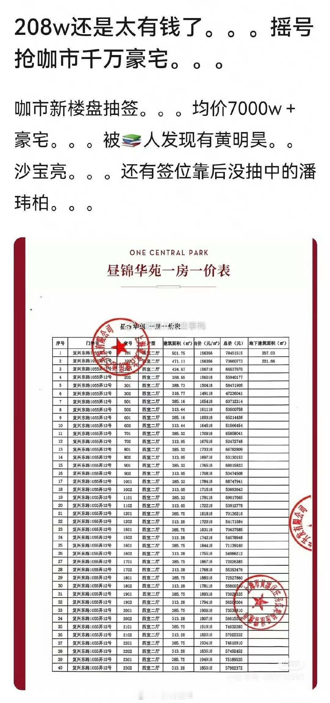 黄明昊5000万购入上海豪宅[苦涩]谁的一辈子，谁的一辈子吧就是说！不过孩子也是