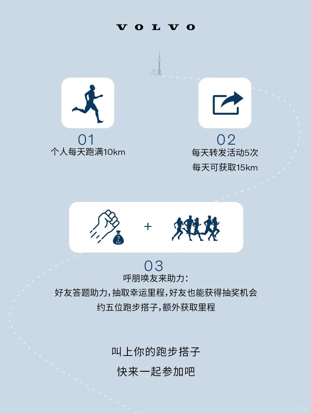 你敢来挑战沃尔沃插混家族1000km挑战赛吗🏃