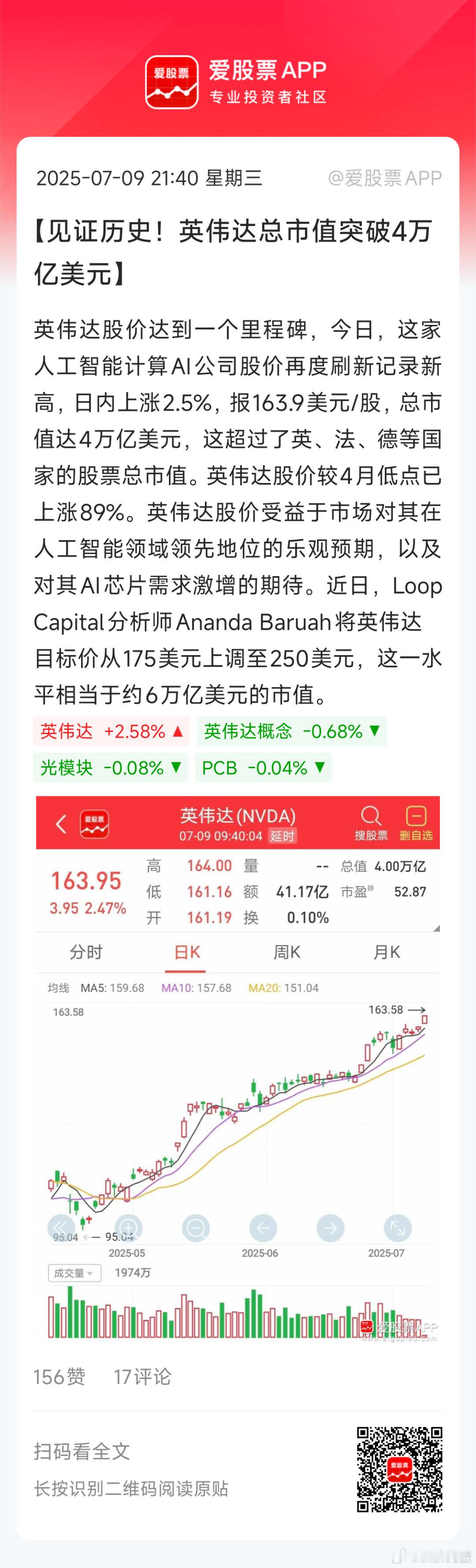 [挖鼻]这是达子？？这是伟爷[允悲]国产Ai产业链真一言难尽。。 ​​​