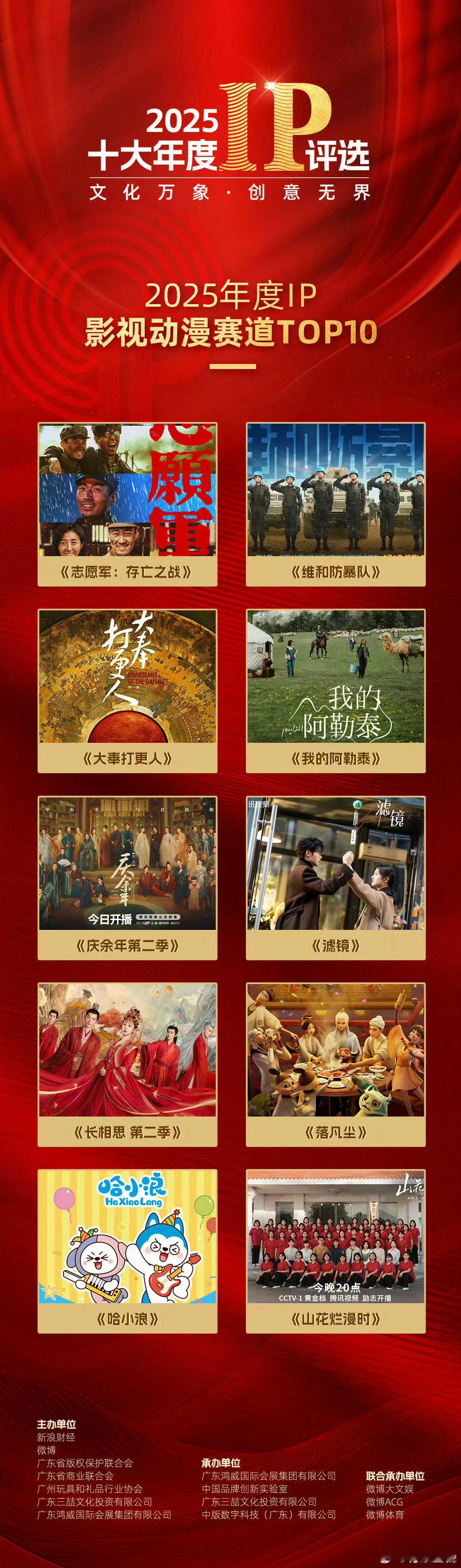 2025年度IP影视动漫赛道TOP10🈶你看过哪部？[爱慕]朱一龙、辛柏青、张