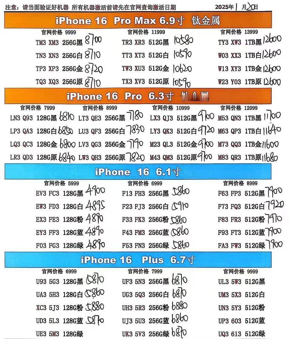 1月20日国行苹果手机系列价格更新，今天的16系列又是多数型号小跌一点点，15系