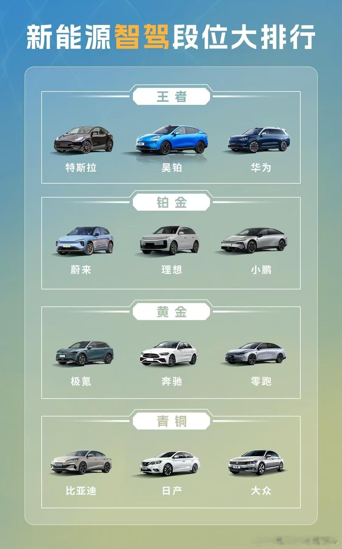 昊铂制图部产能很高，还能帮埃安制图了。 