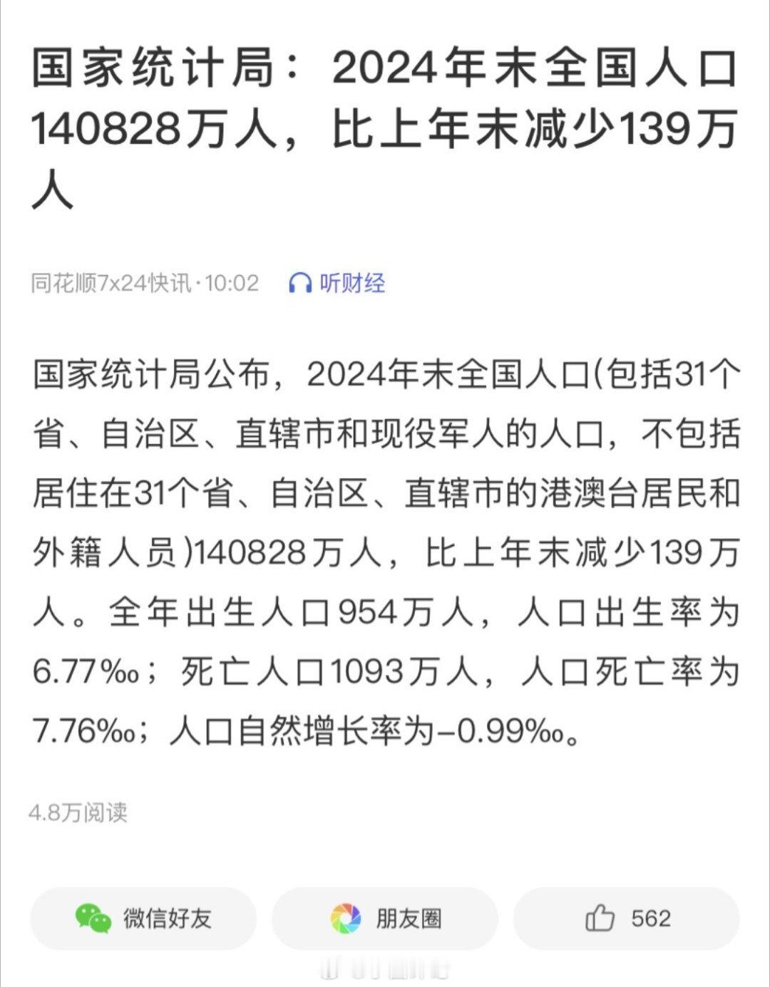 全国人口减少139万人 1月17日，国家统计局发布年报：2024年末全国人口14